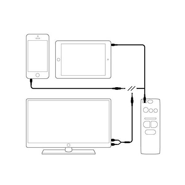Bellman & Symfon Cable Kit | 1m (3.3 ft)