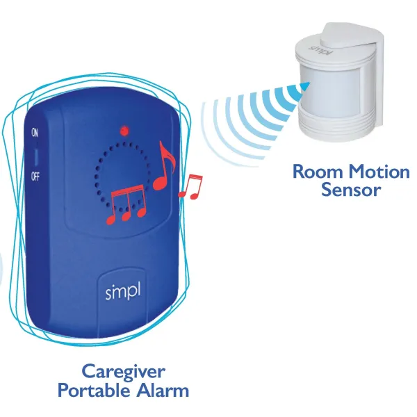 SiMPL Wander Alert Add-On Motion Sensor