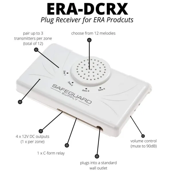 Safeguard Supply ERA Chime Receiver